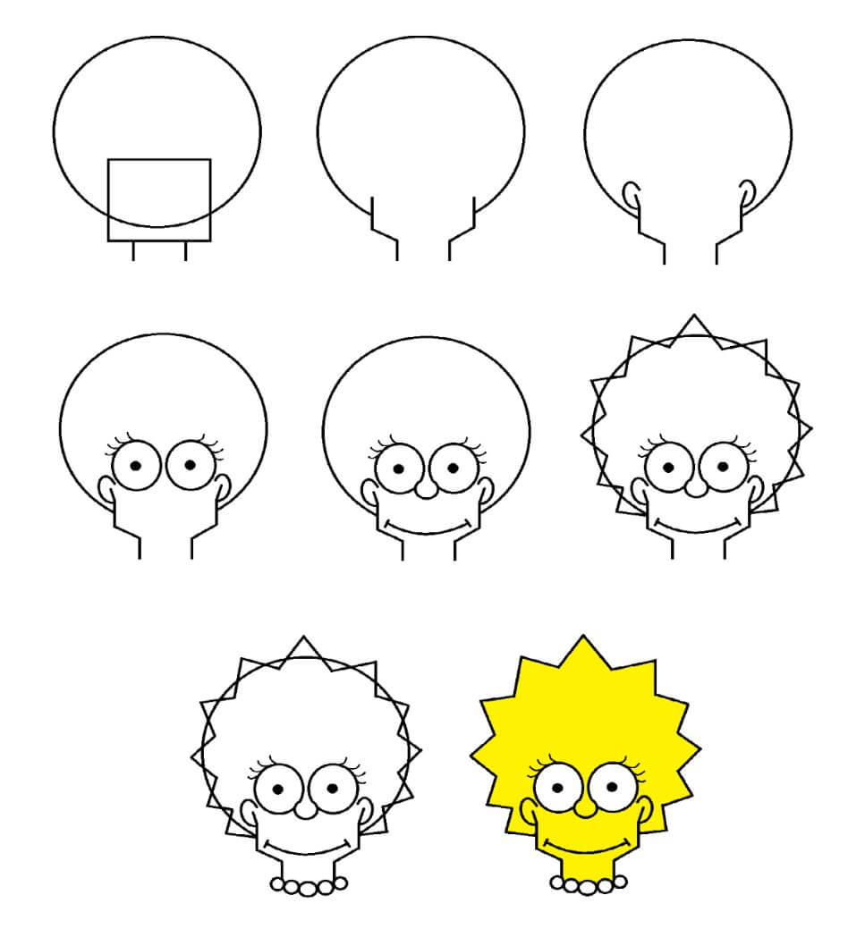 Visage de Lisa Simpson dessin