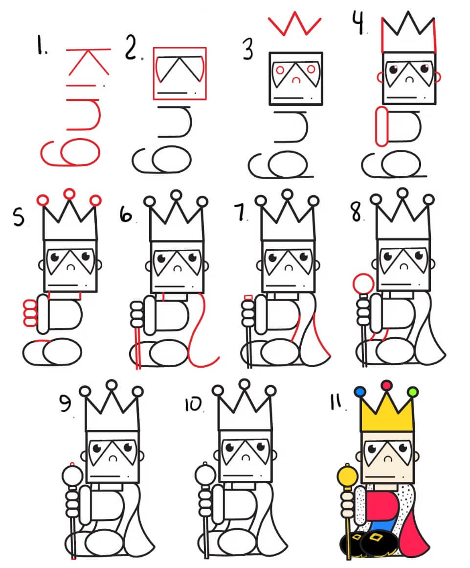 Dessine un roi à partir du mot roi dessin