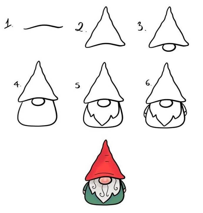 Idée de gnome (4) dessin