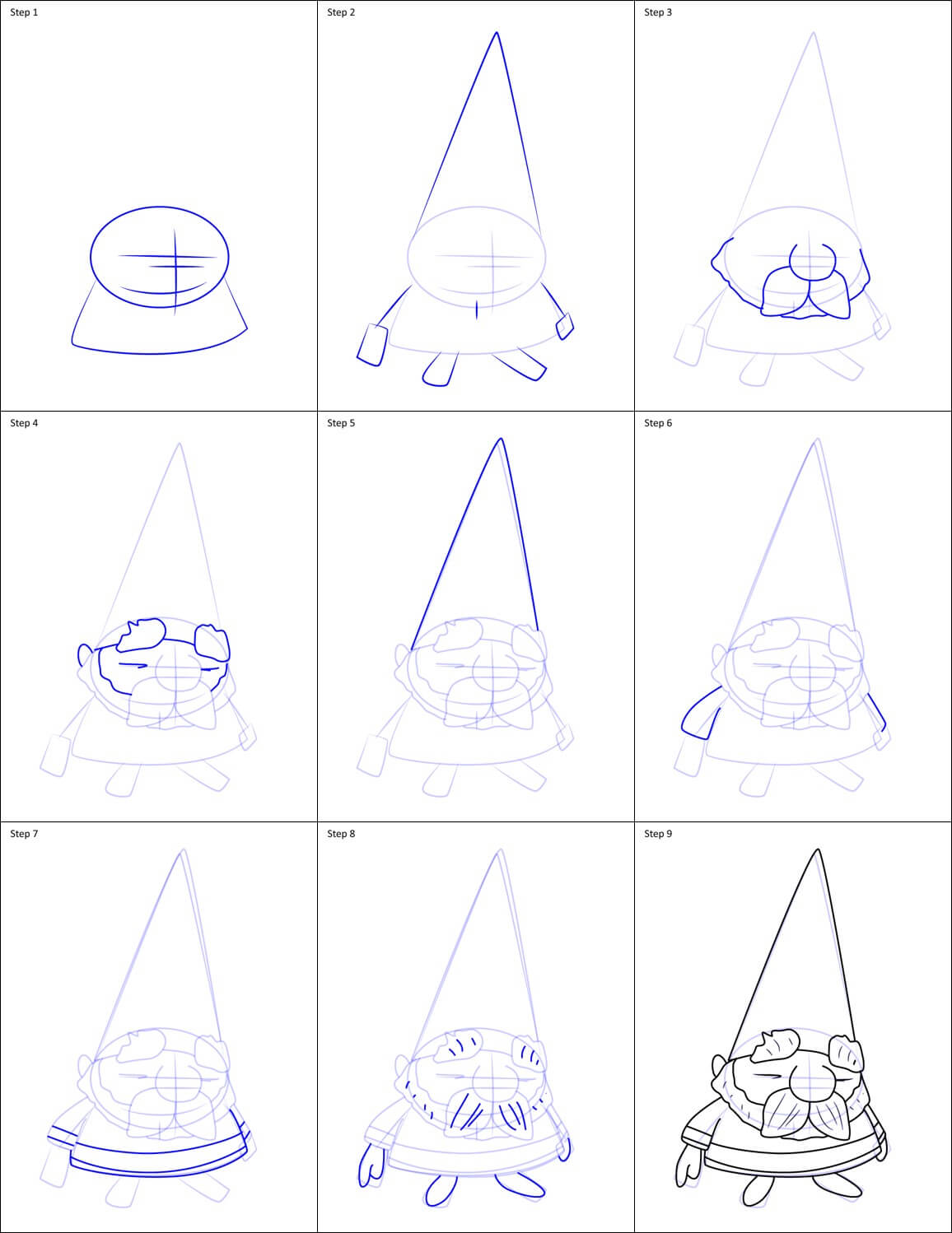 Idée de gnome (6) dessin