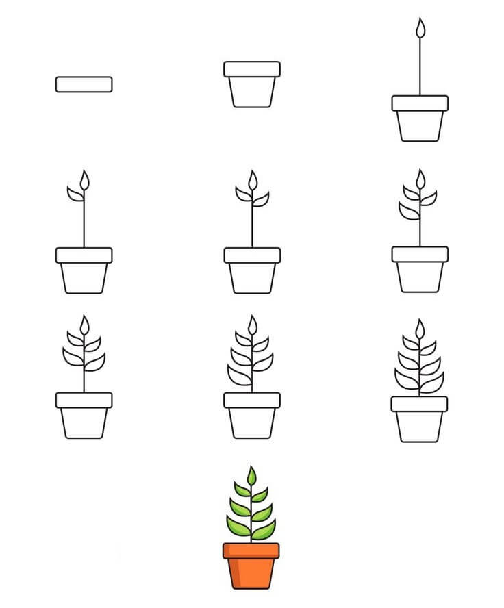 Idée de plante (10) dessin