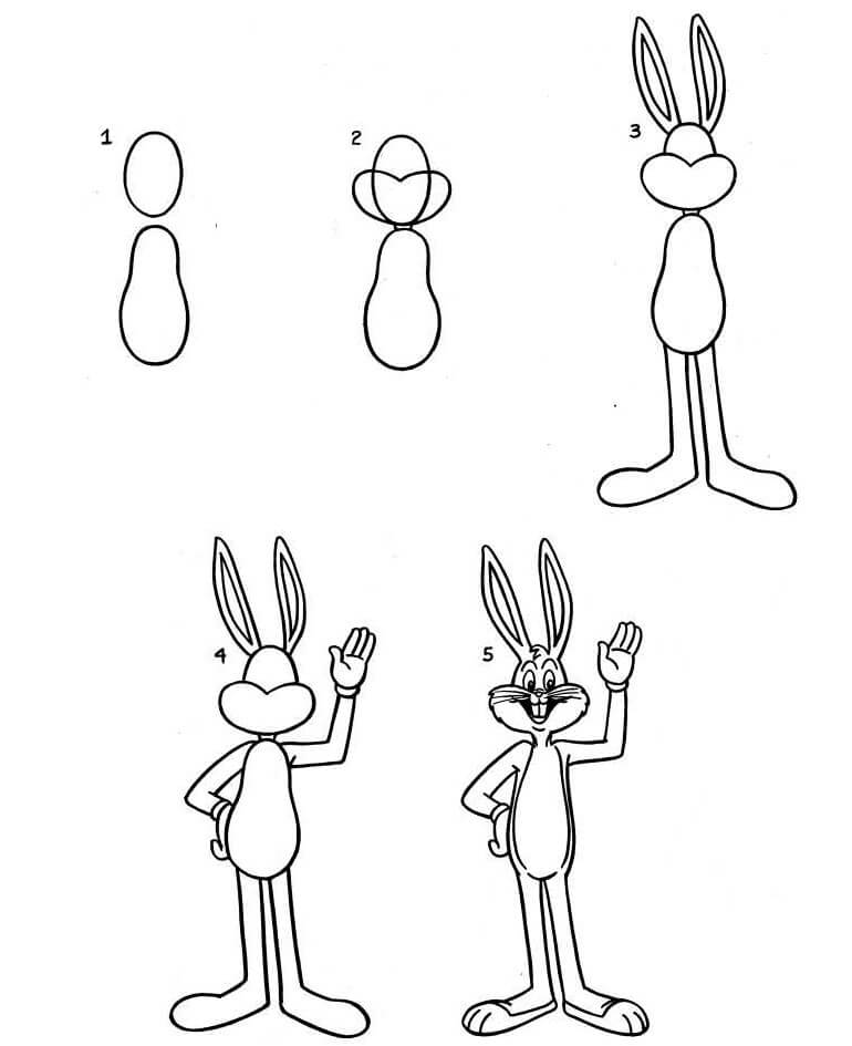 Idée Bugs Bunny (1) dessin