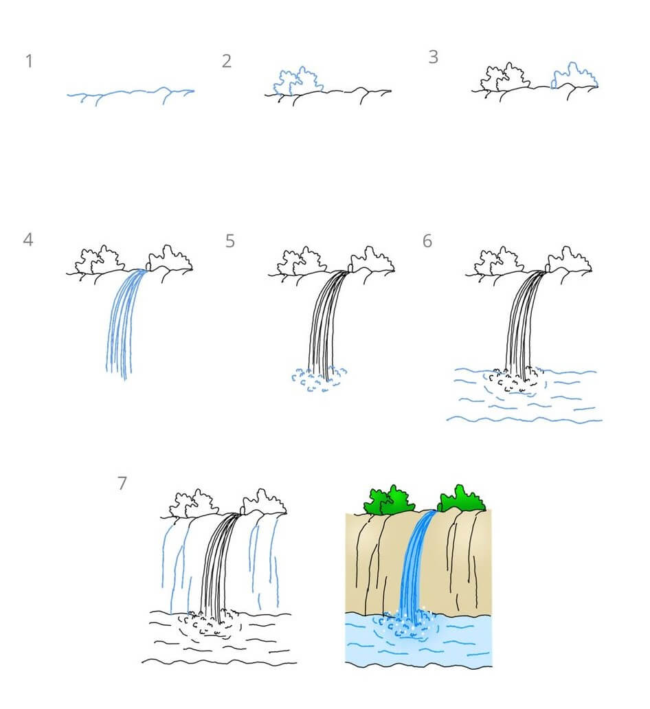 Idée cascade (8) dessin