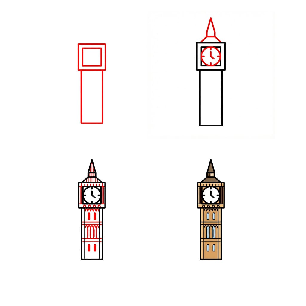 Face de Big Ben dessin