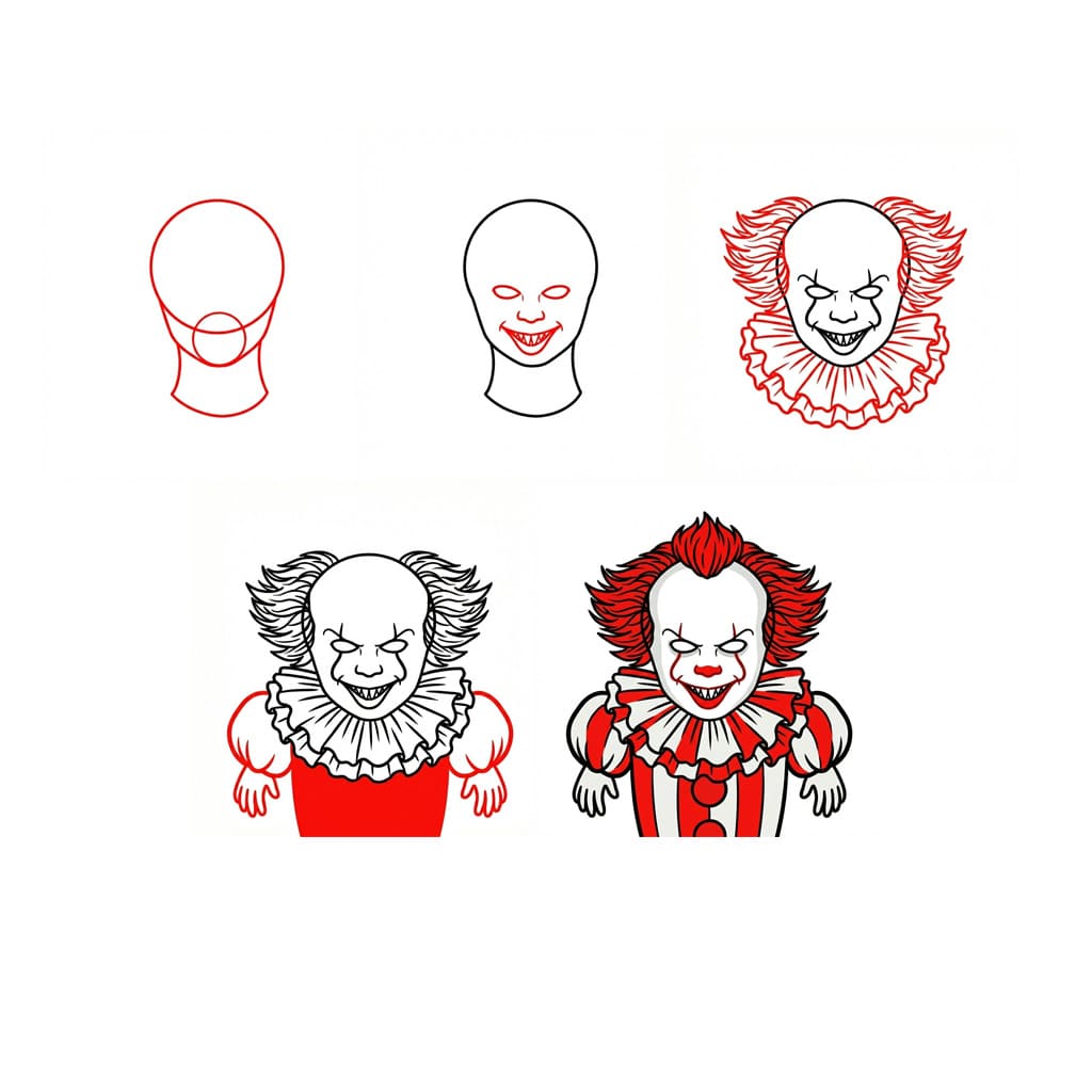 Pennywise à grosse tête dessin