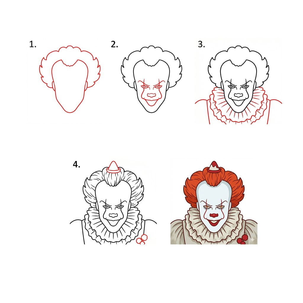 Pennywise fou dessin