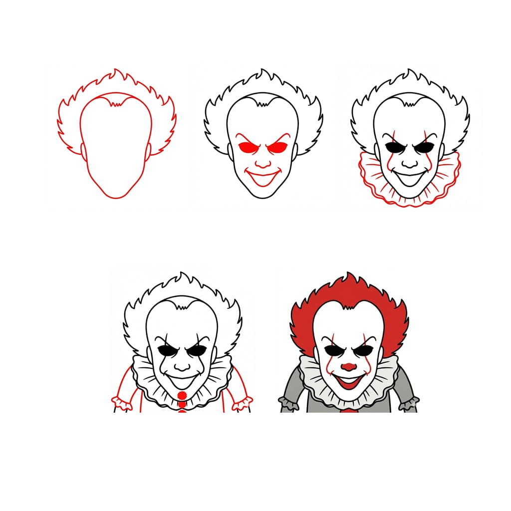 Pennywise gratuit dessin