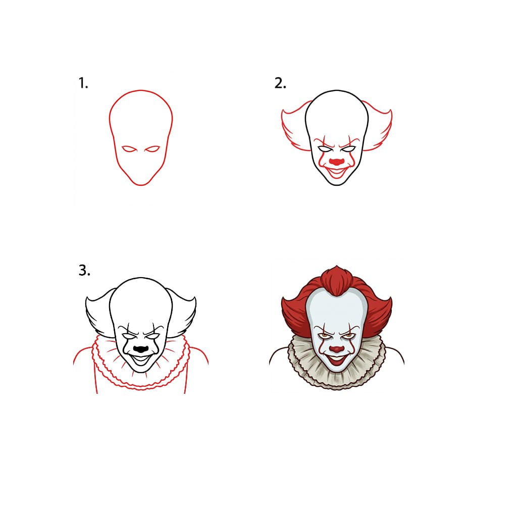Pennywise le Clown Maléfique dessin
