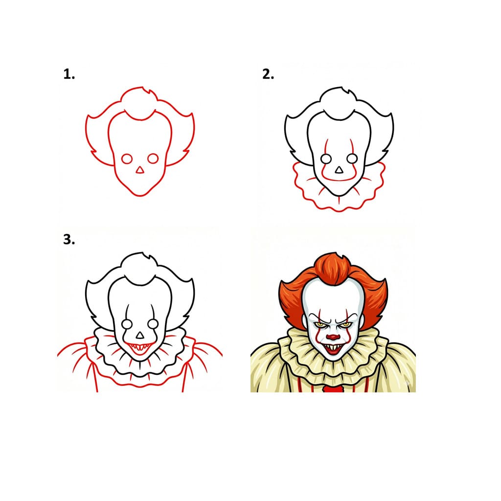 Terrifiant de Pennywise dessin