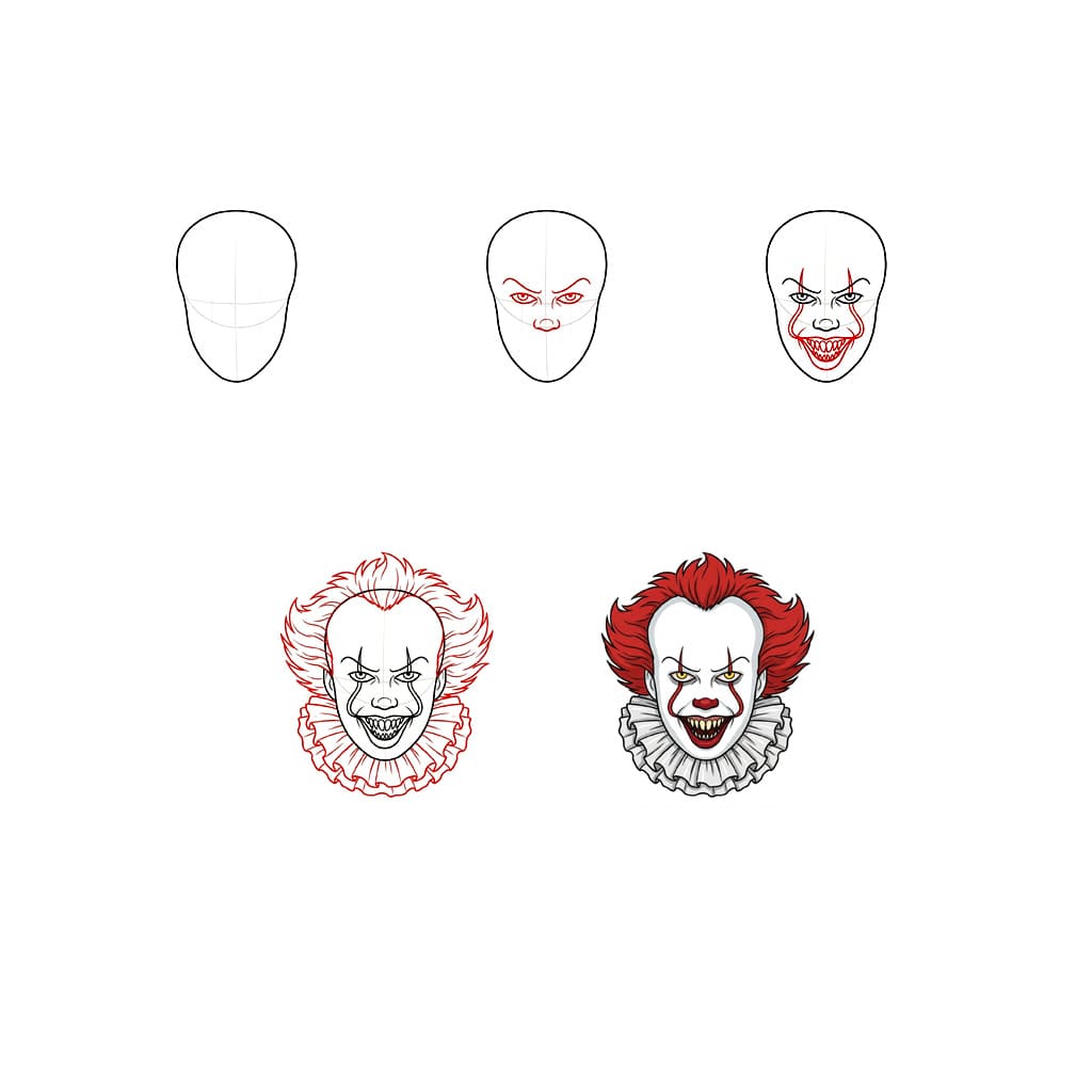 Visage de Pennywise dessin