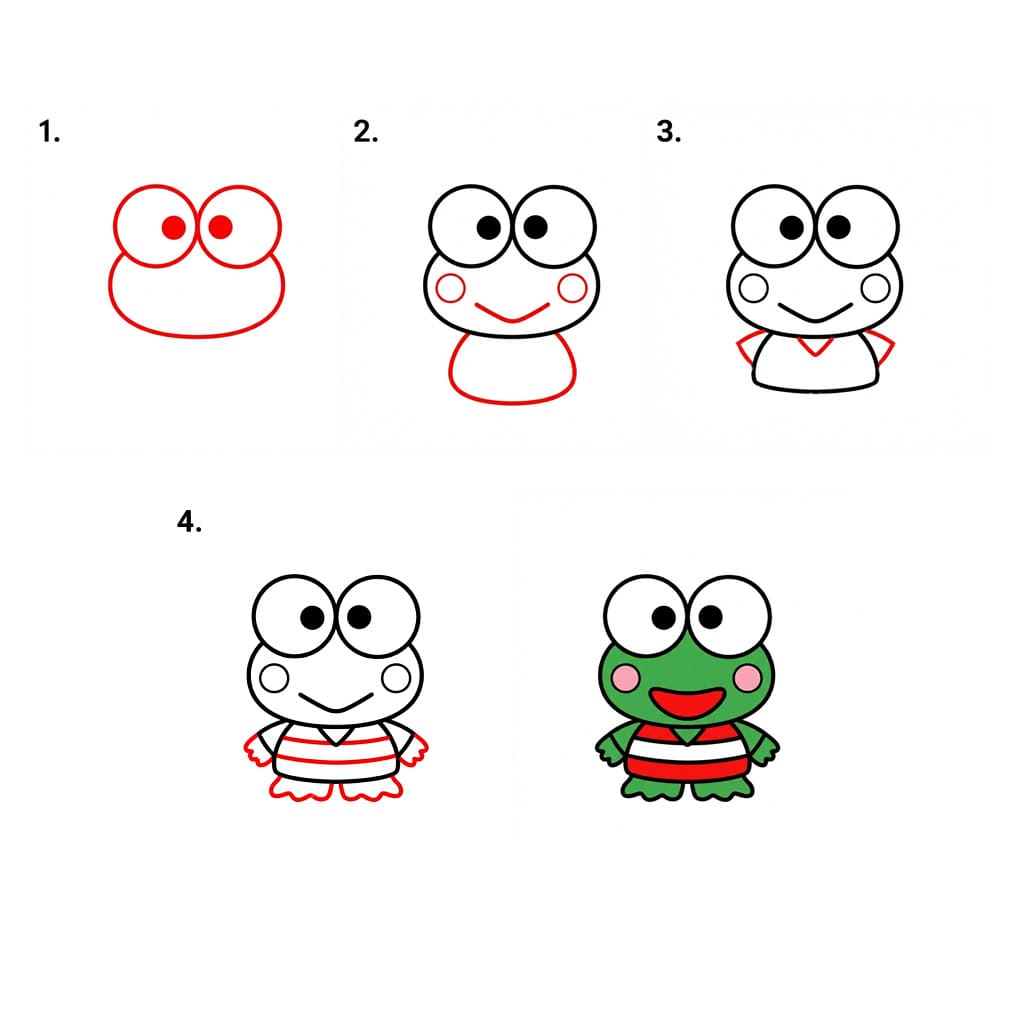 Keroppi sourit dessin