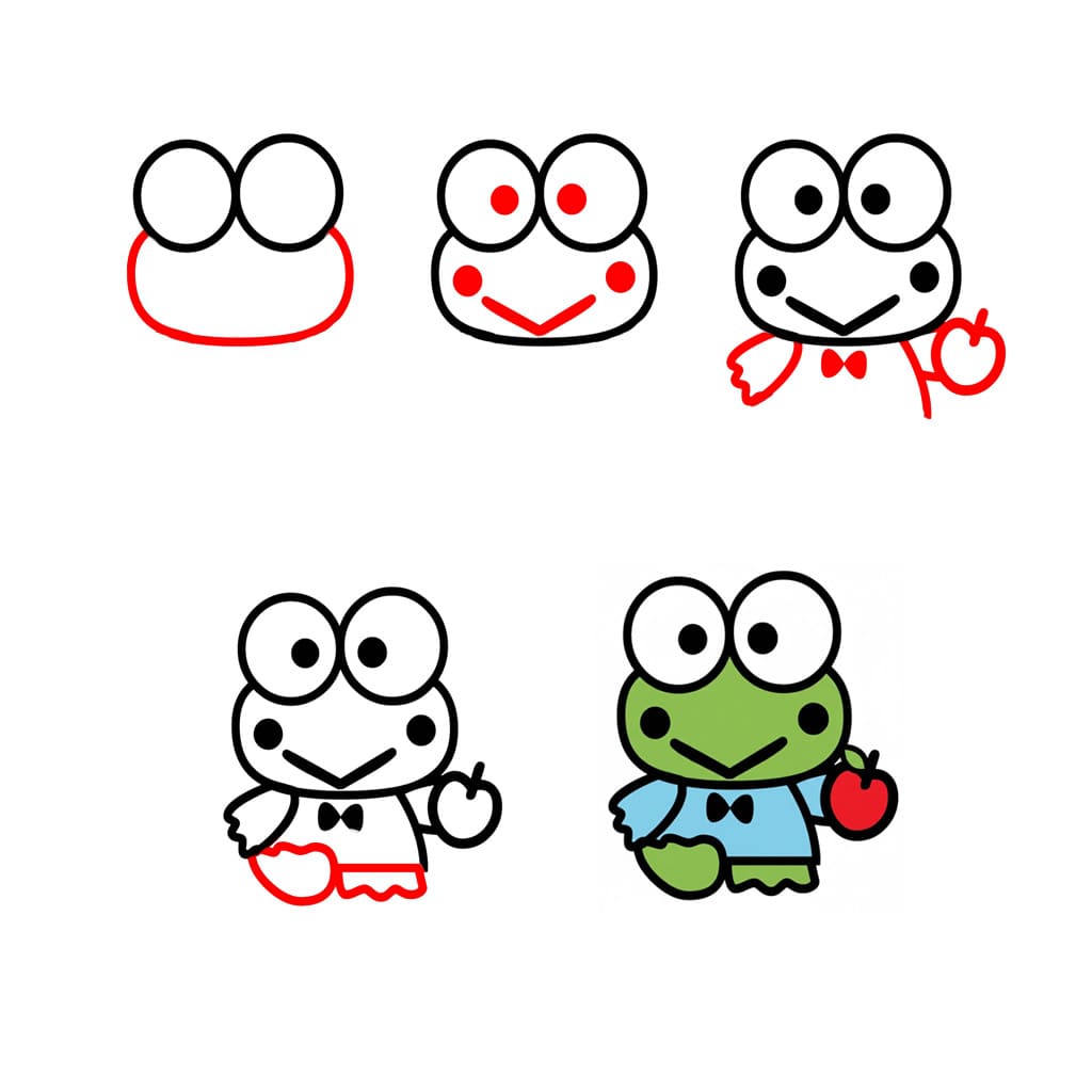 Keroppi tient une pomme dessin