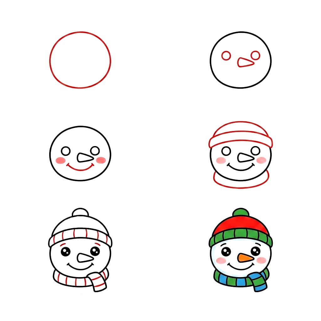 Visage de Bonhomme de Neige avec Bonnet et Écharpe dessin