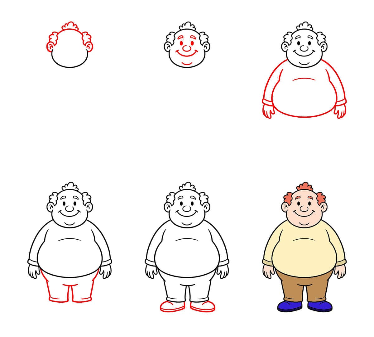 Homme gros dessin