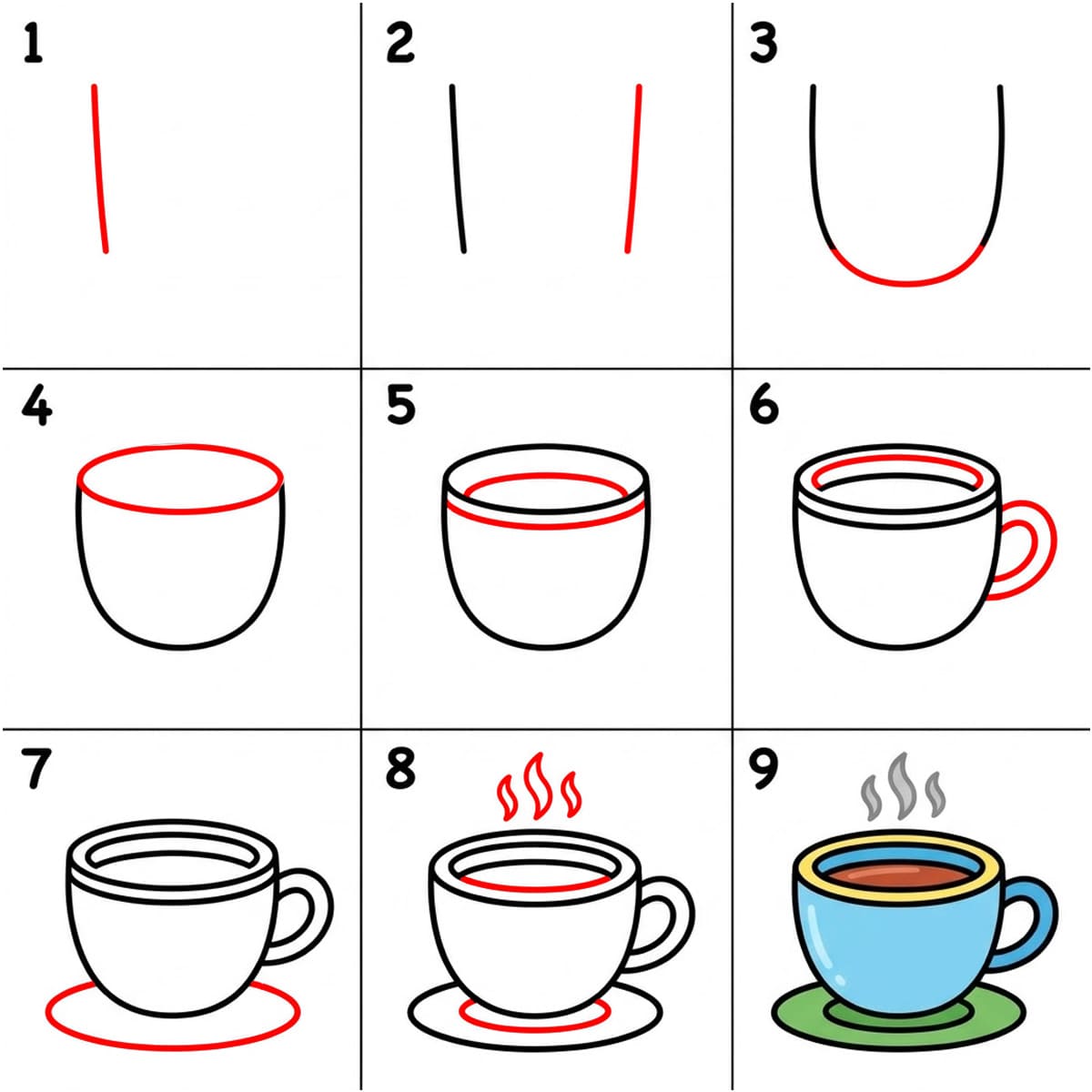 Tasse à thé chaude gratuite dessin