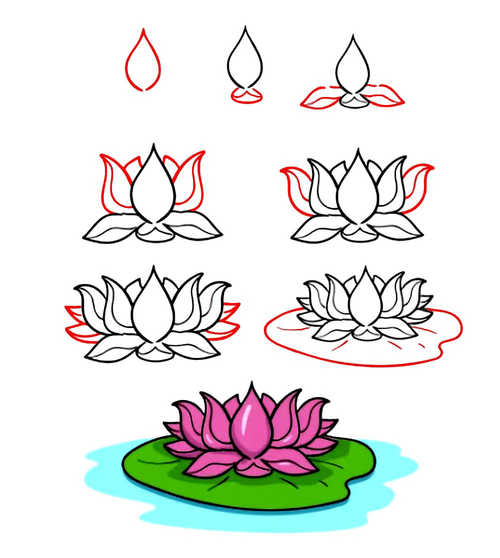 Lotus libre dessin