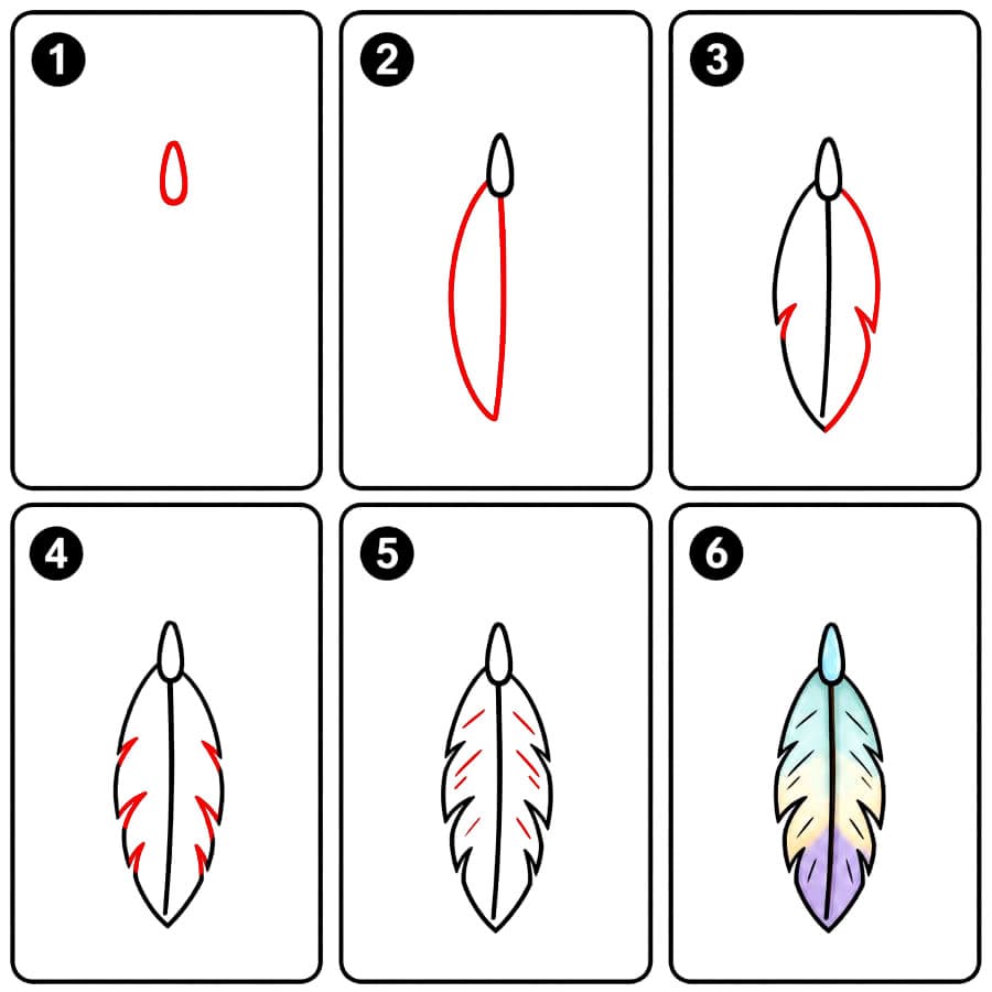 Plume pour attrape-rêves dessin