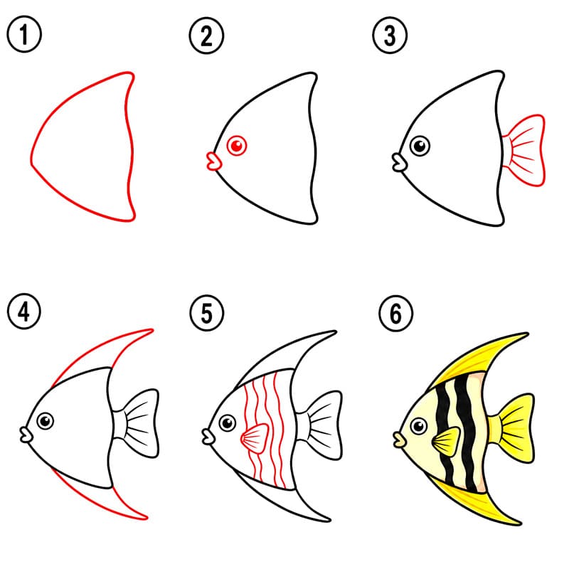 Poisson-ange à imprimer dessin