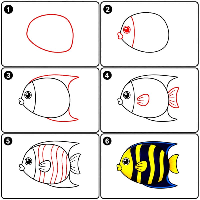 Poisson-ange dessin