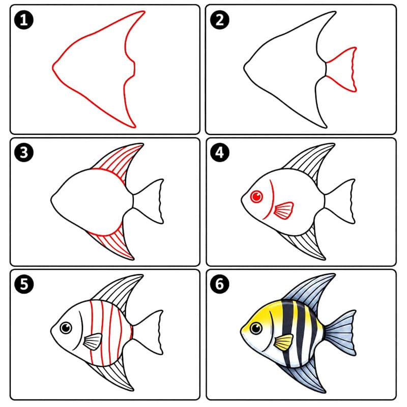 Poisson-ange facile à dessiner dessin