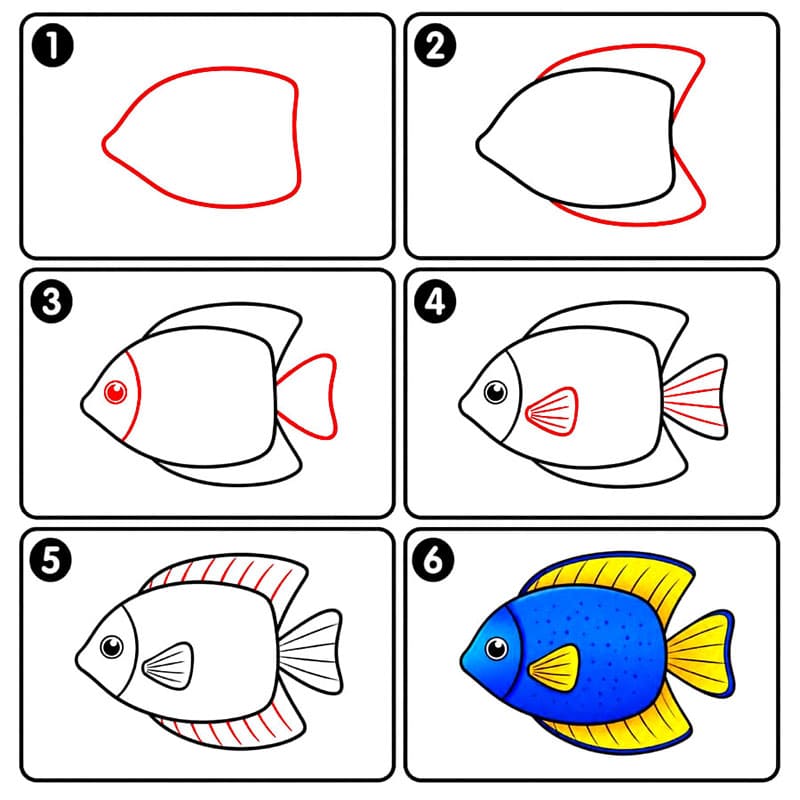 Poisson-ange nain dessin