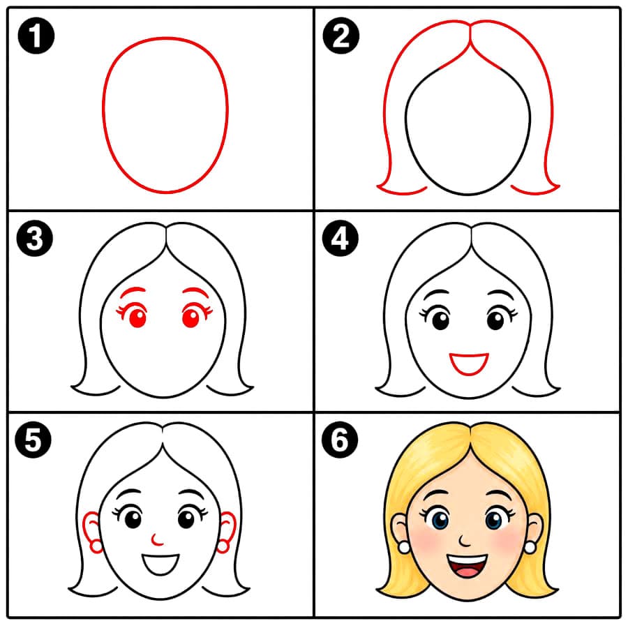 Visage de femme heureux dessin