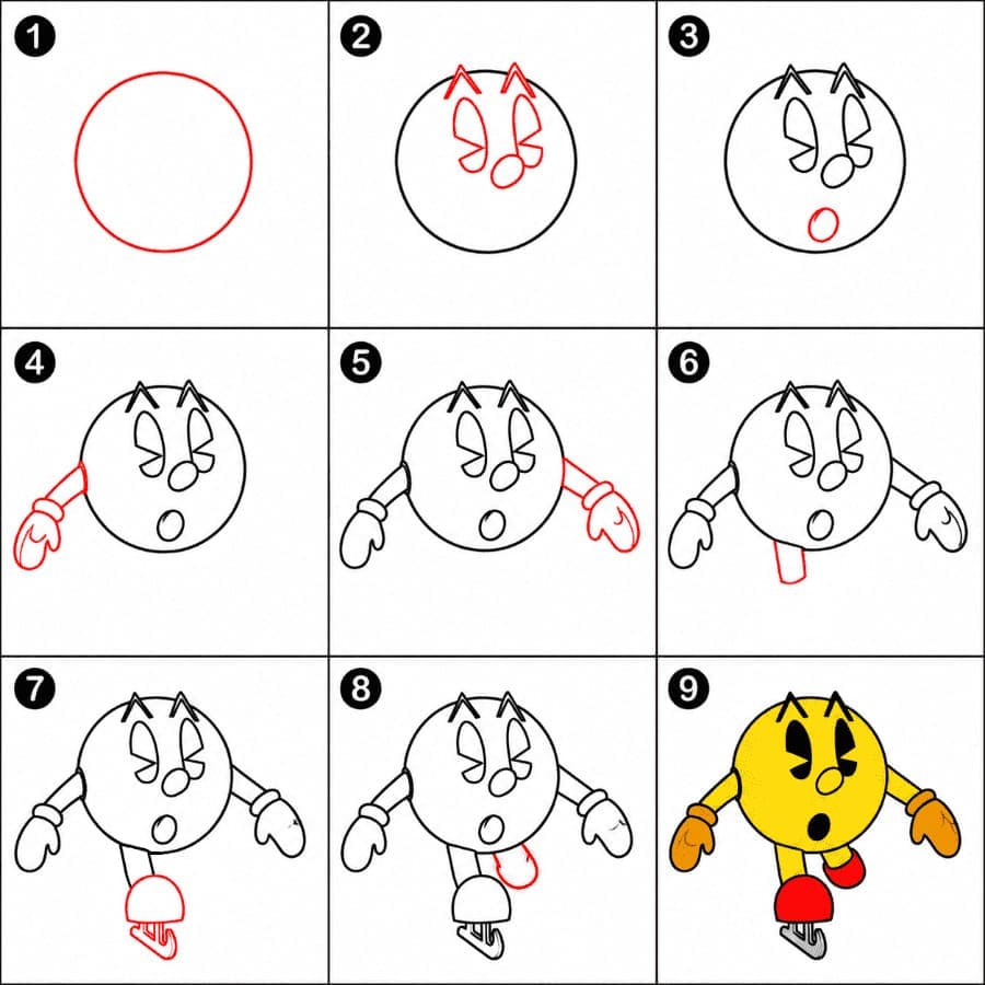 Pac-Man en rollers dessin