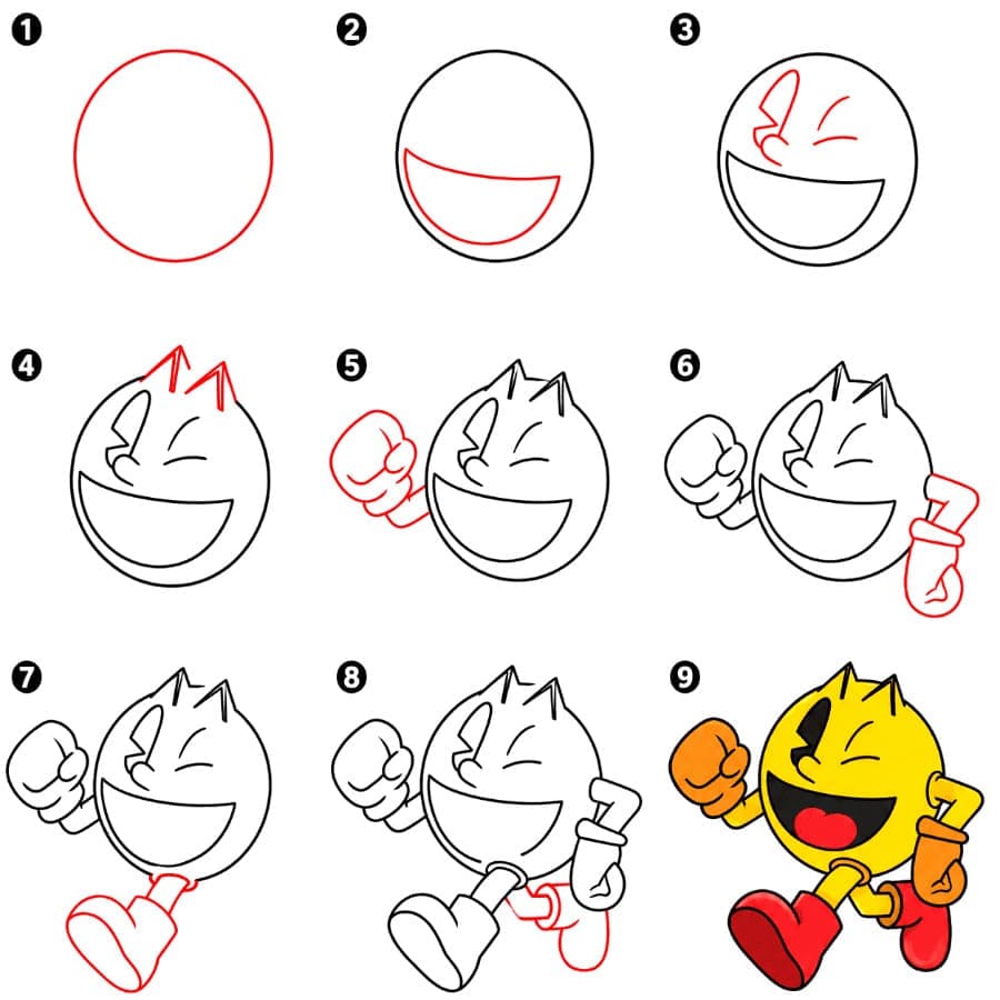 Pac-Man gratuit dessin