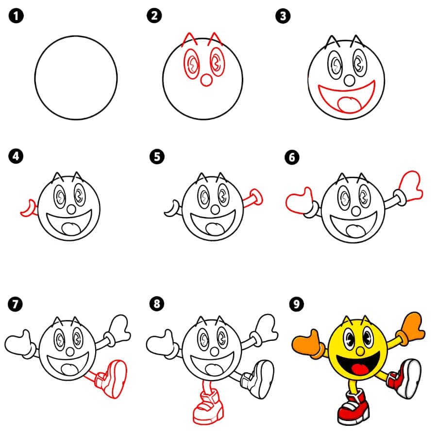 Pac-Man qui danse dessin
