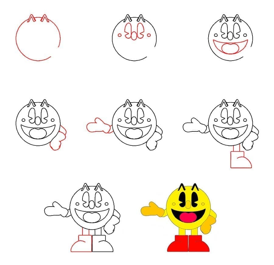 Personnage Pac-Man dessin