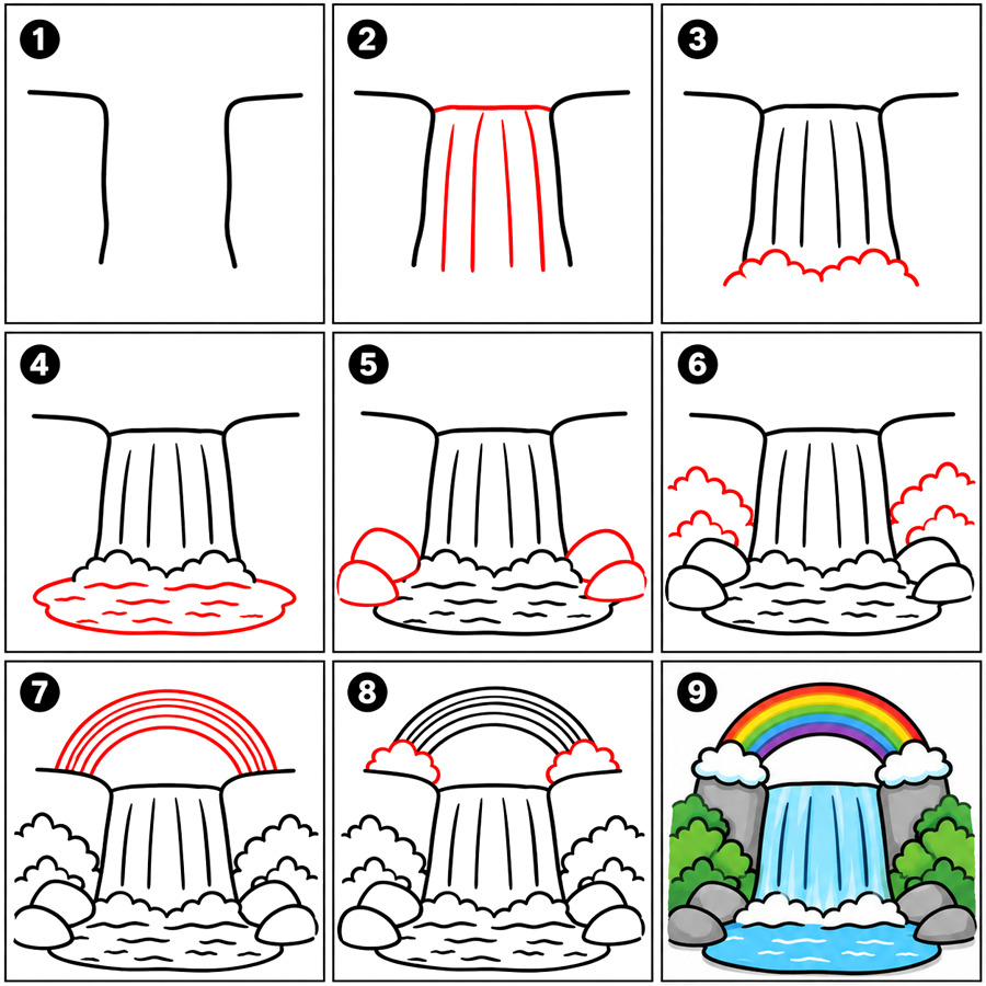 Belle cascade dessin