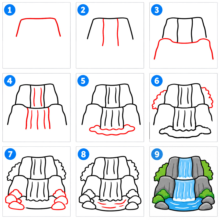 Cascade à deux niveaux dessin