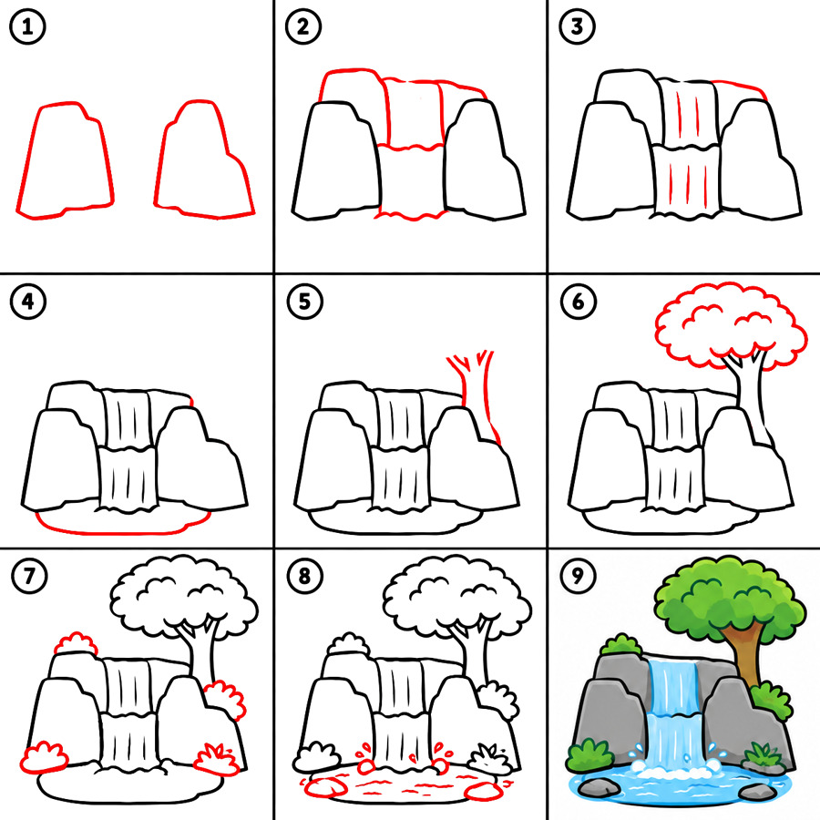 Cascade et grand arbre dessin