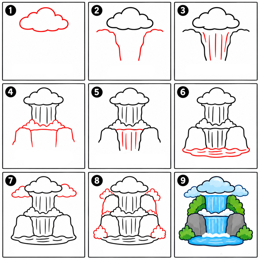 Cascade et nuage dessin