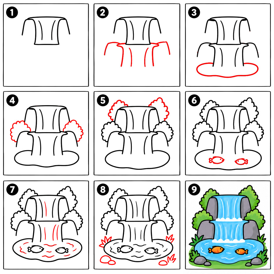 Cascade et poisson dessin