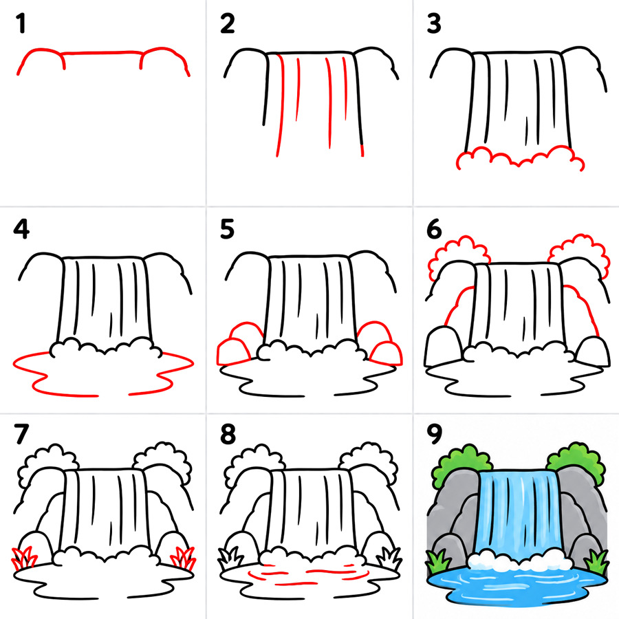 Cascade pour enfants dessin