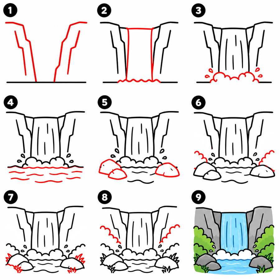 Image de cascade dessin