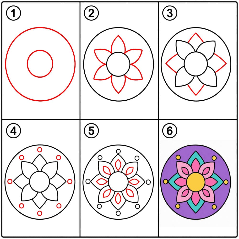 Mandala basique dessin