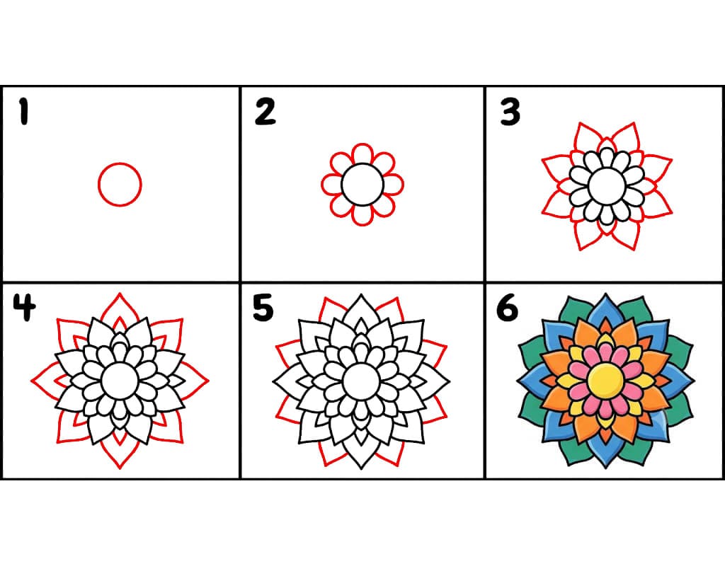 Mandala charmant dessin