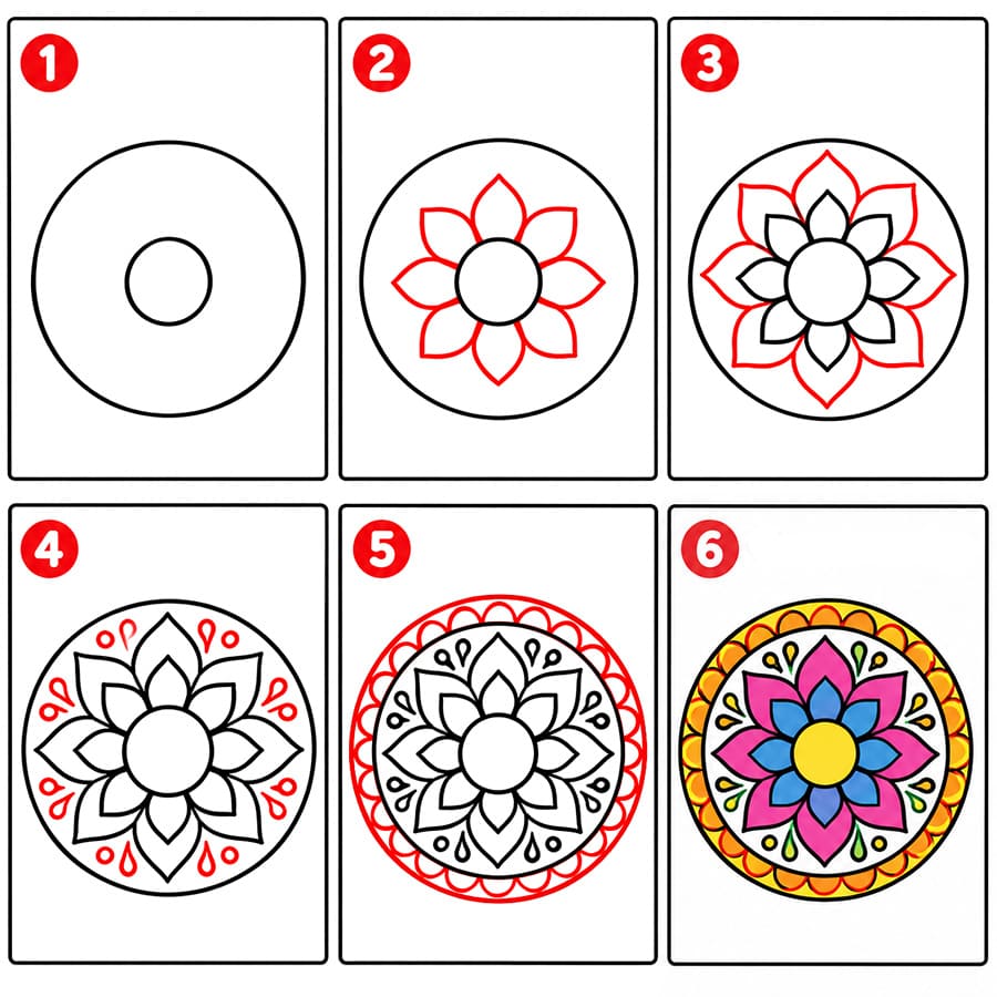 Mandala complexe dessin