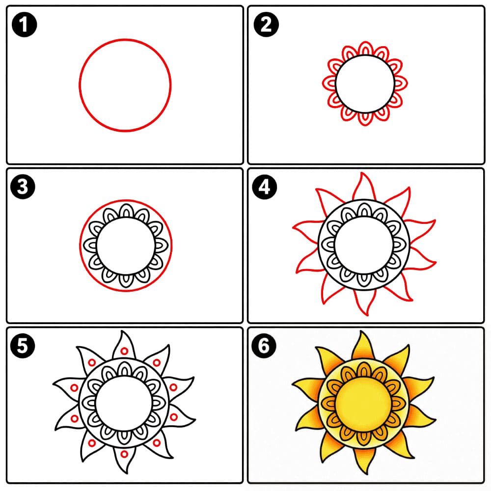 Mandala en forme de soleil dessin
