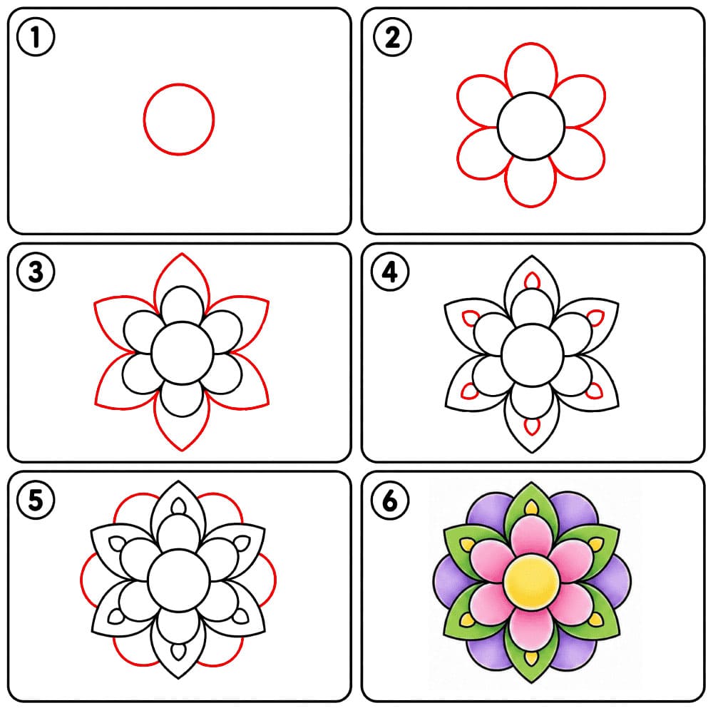 Mandala floral dessin