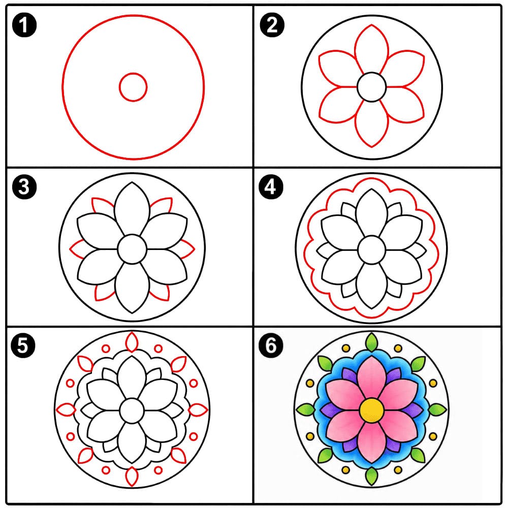 Mandala floral facile dessin