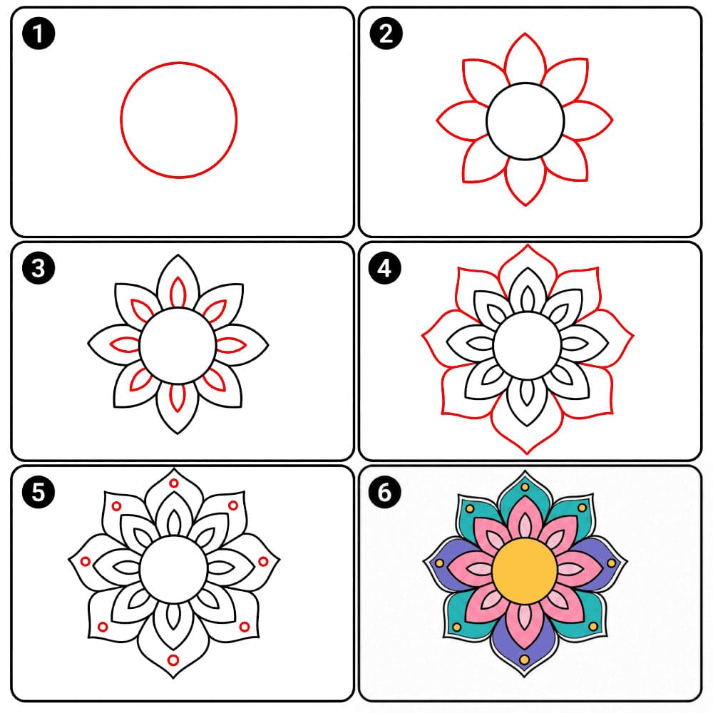 Mandala ornemental dessin