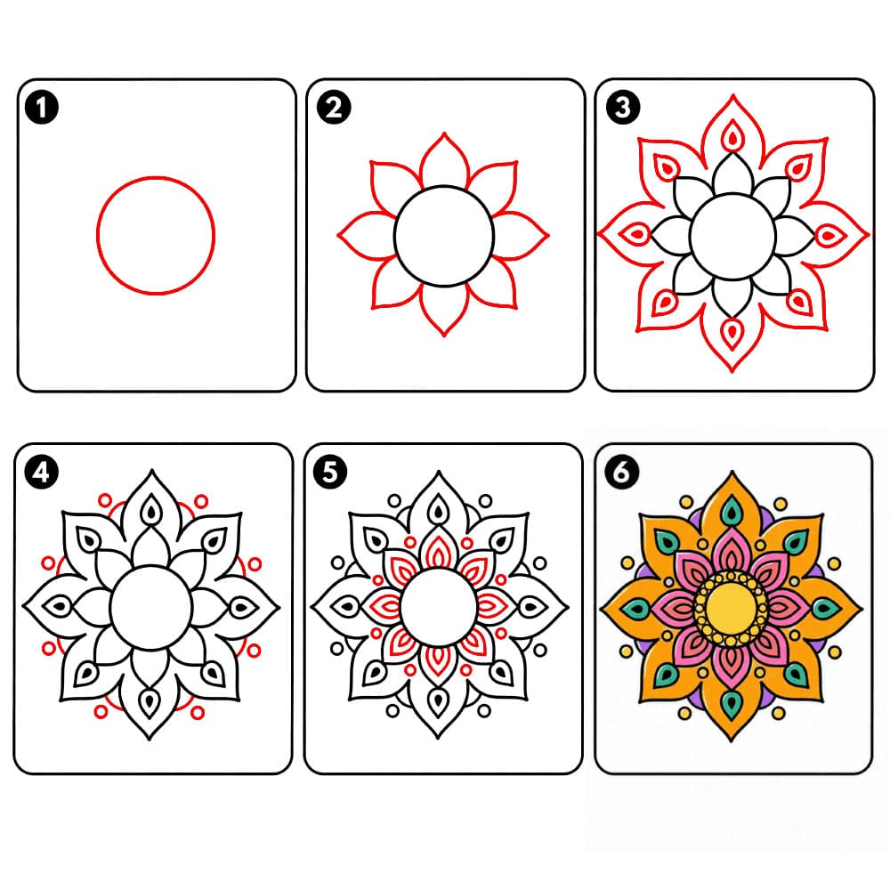 Mandala ornemental indien dessin