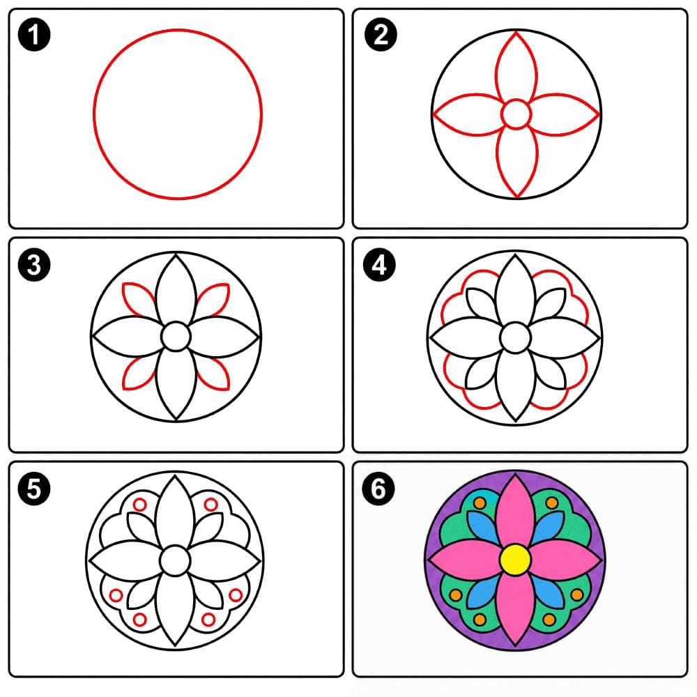 Mandala simple dessin