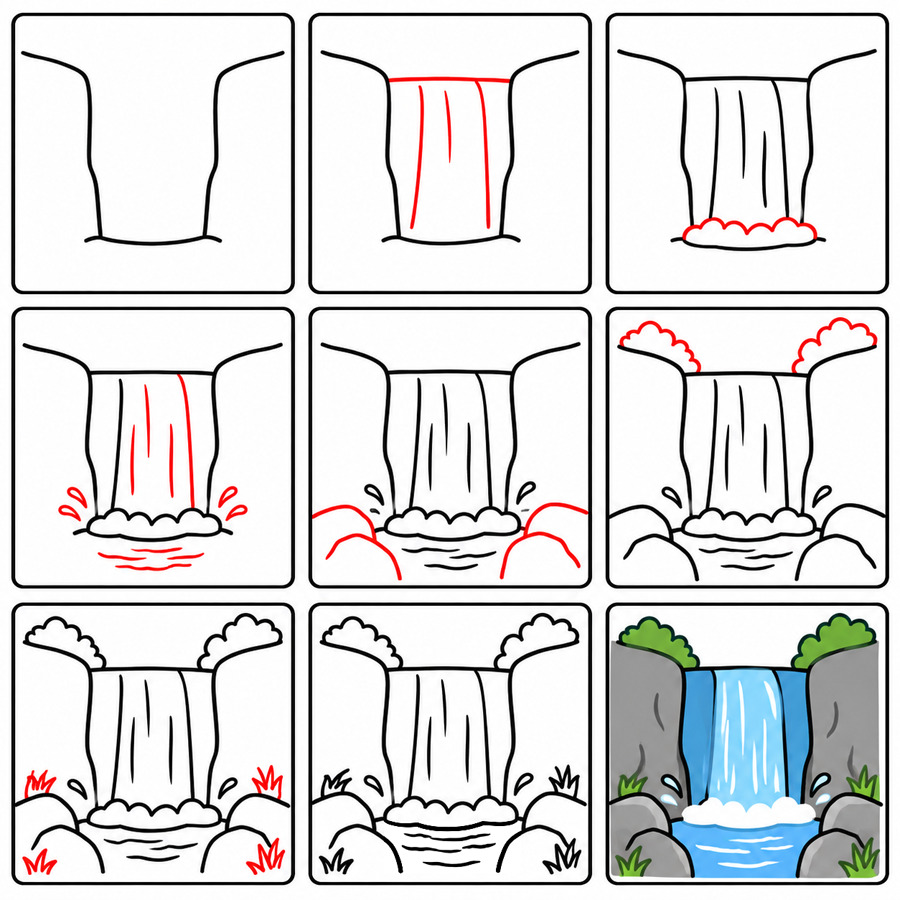 Petite cascade dessin
